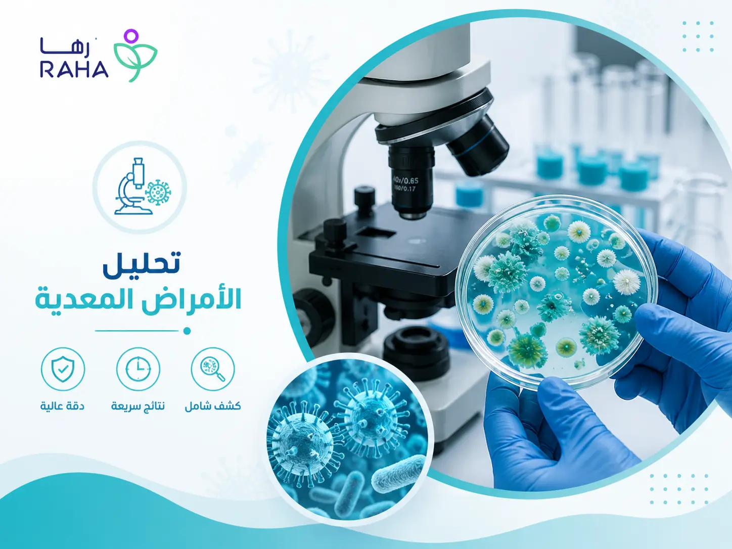 باقة تحليل الامراض المعدية